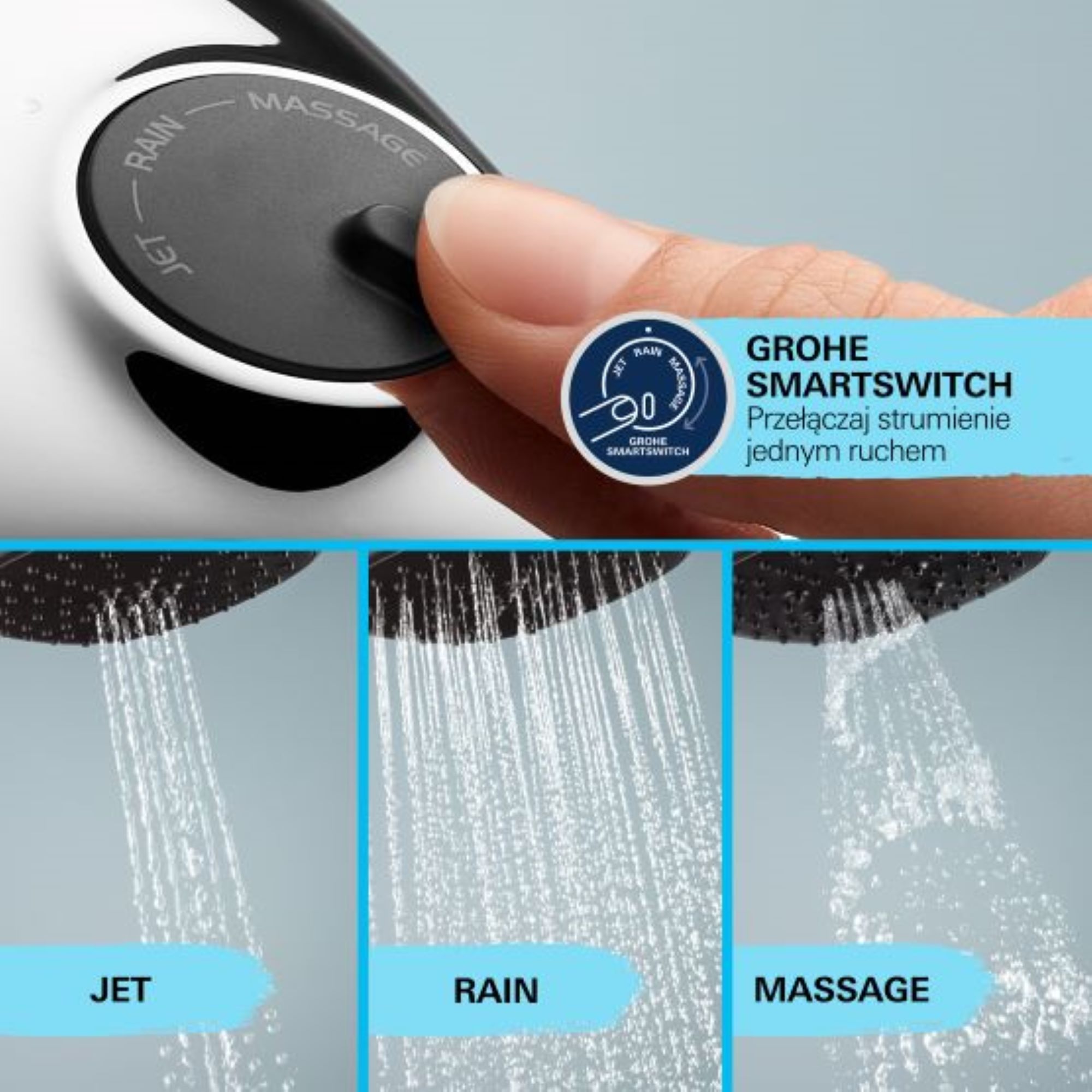 Grohe Vitalio Start 110 III słuchawka prysznicowa chrom 26031001 - Wysyłka w 24h