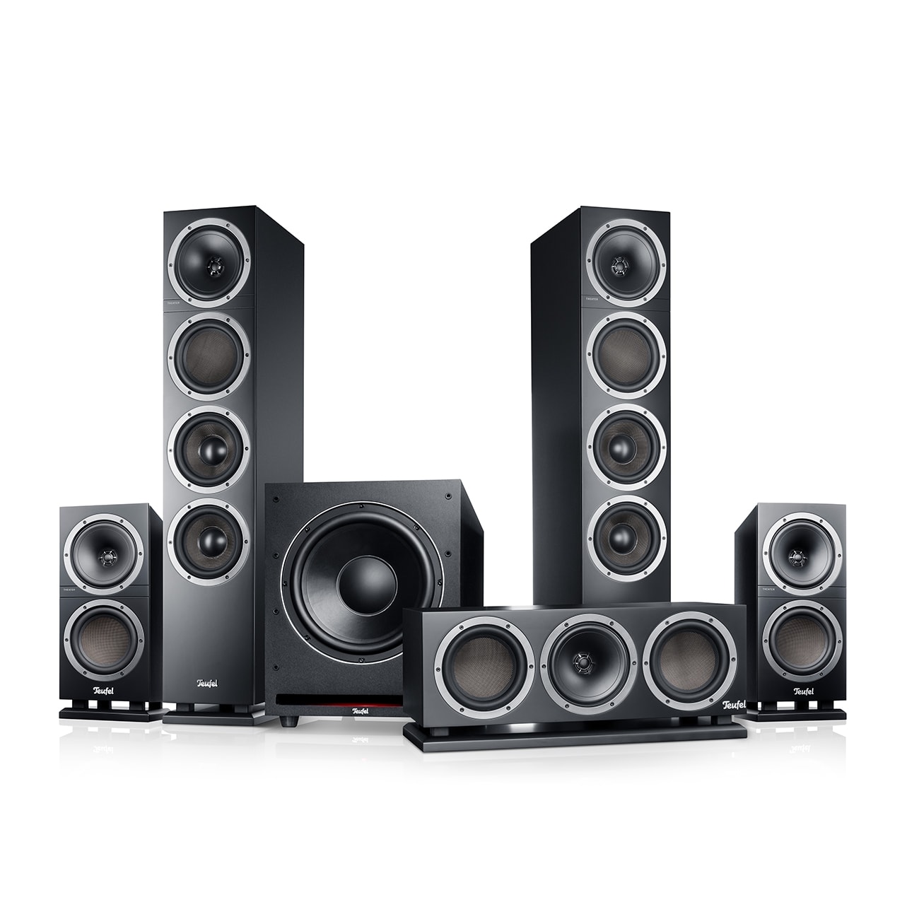Zestaw teufel theater 500 surround direct 5.1