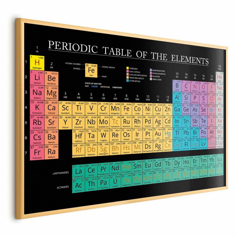 Plakat Artgeist Tablica Mendelejewa 30x21 cm z ramą złotą 1 szt