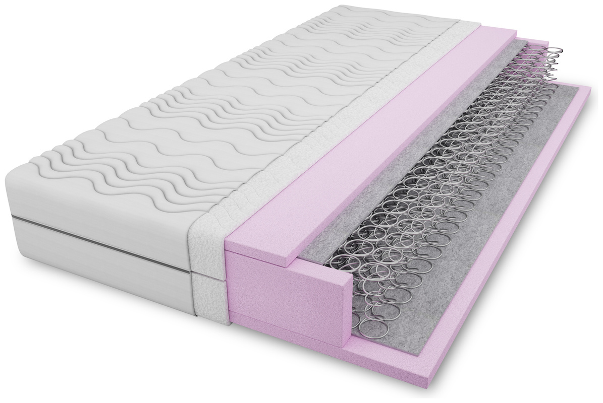 Dwuosobowy materac 160x200 cm bonell BONELUX