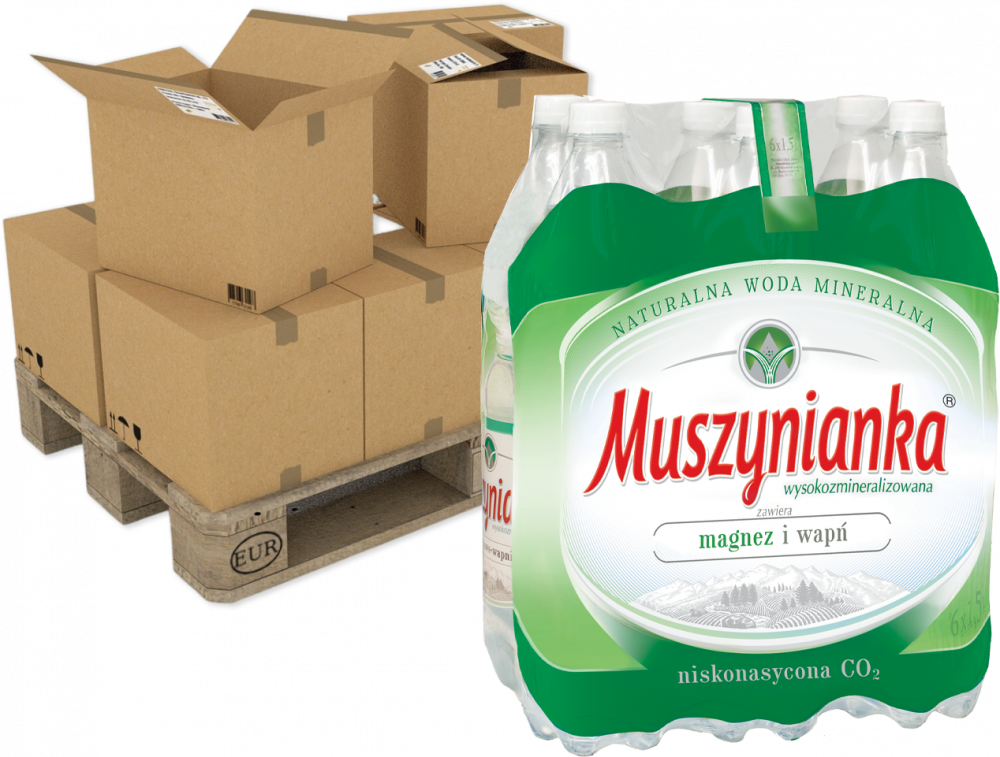 180x Woda niegazowana niskonasycona CO2 Muszynianka, wapniowo-magnezowa, 1.5l, butelka PET