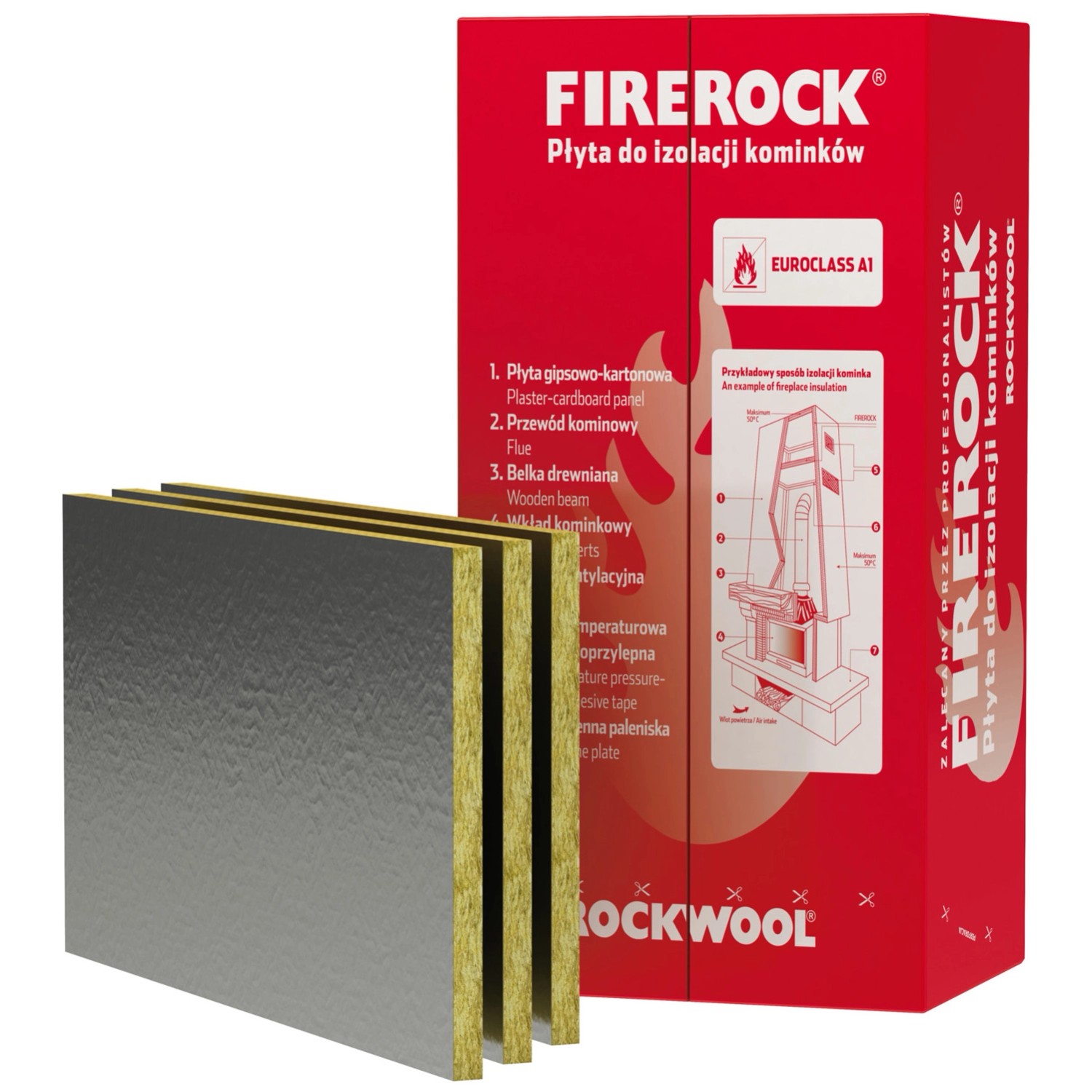 Rockwool Płyta do izolacji kominków Firerock 30 mm 0,6 m2