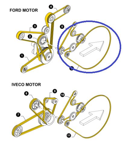 Pasek kosza obrotowego 84022715 Case New Holland CNH