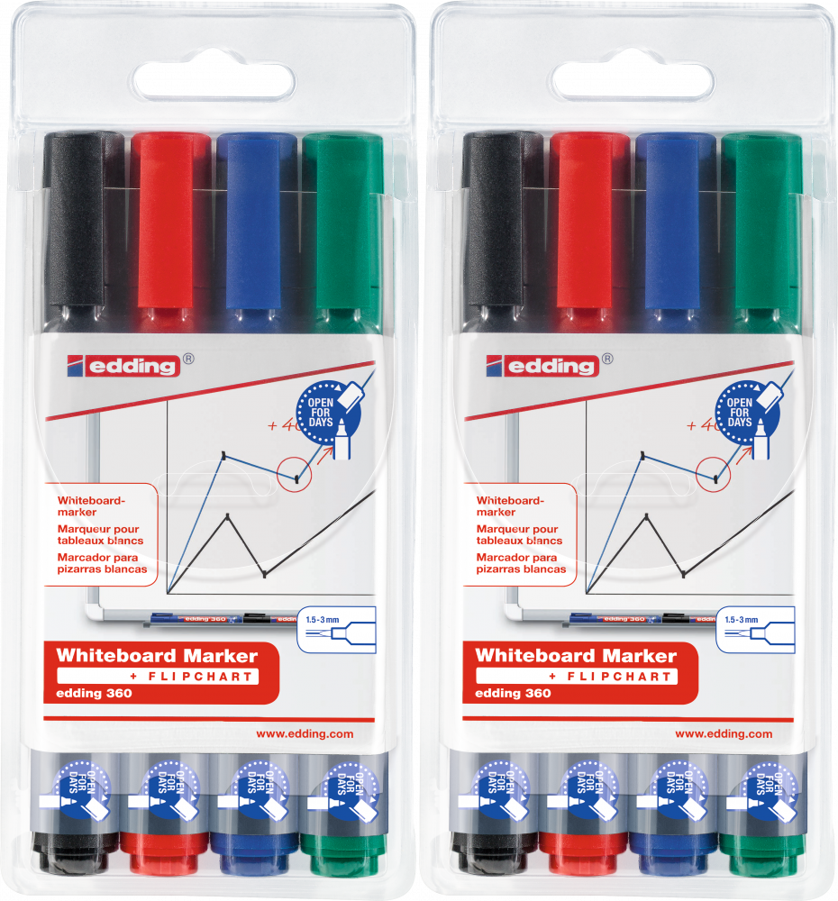 2x Marker suchościeralny edding 360, okrągła, 1.5-3mm, 4 sztuki, mix kolorów