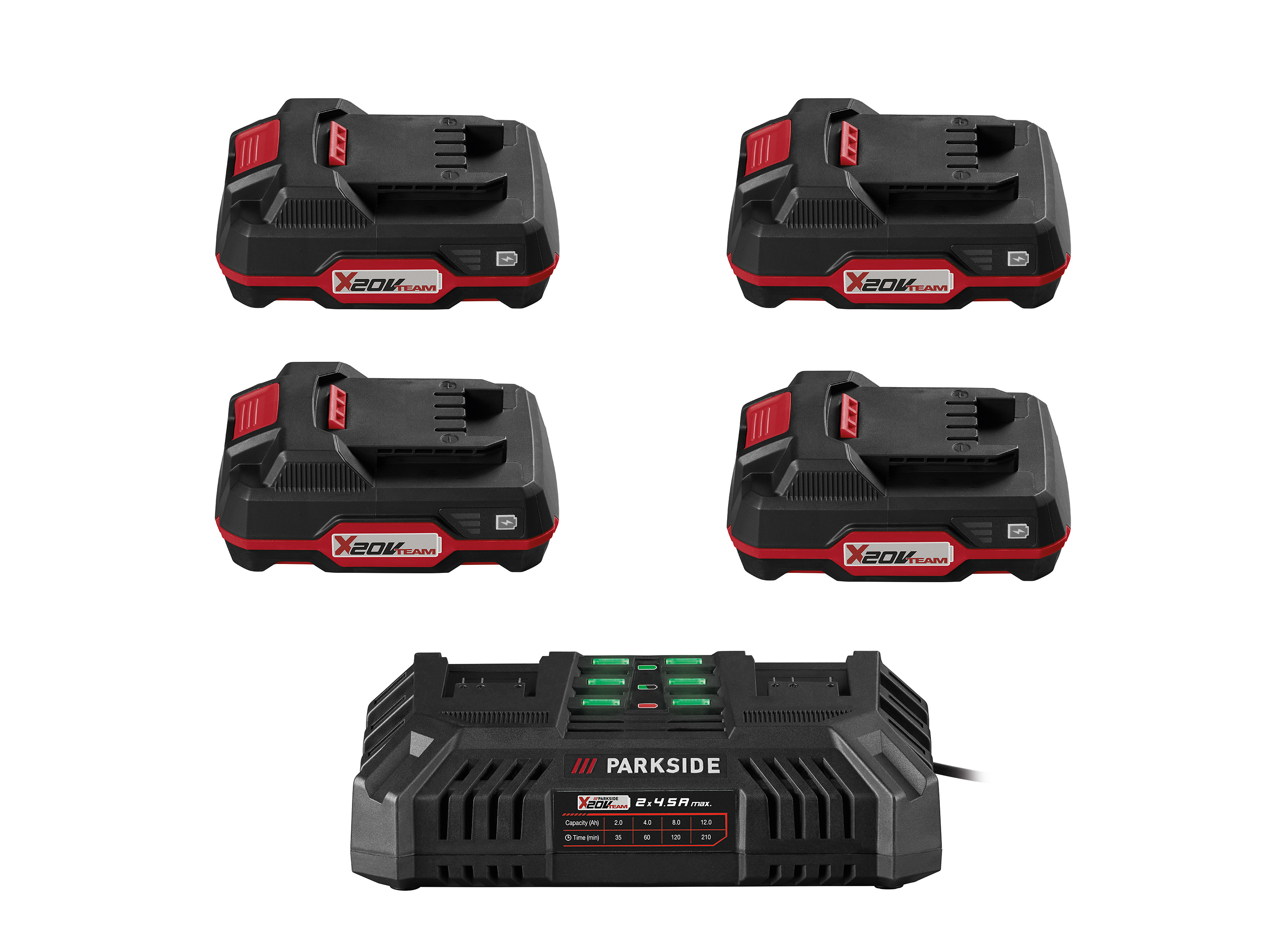 Parkside Zestaw 4 akumulatorów 20 V, 2 Ah z podwójną ładowarką 2 x 4,5 A