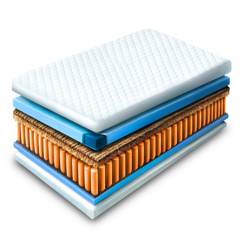 Materac Piankowo-Sprężynowy Mebel Elite HAVANA 140x200 H3/H4 7 Stref Kokos Twardy 1 szt