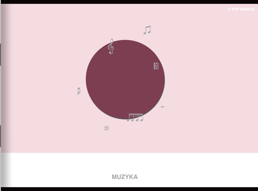 Zeszyt przedmiotowy w pięciolinię TOP 2000 Megamix Muzyka (zeszyt do nut), A5, 16 kartek, mix wzorów
