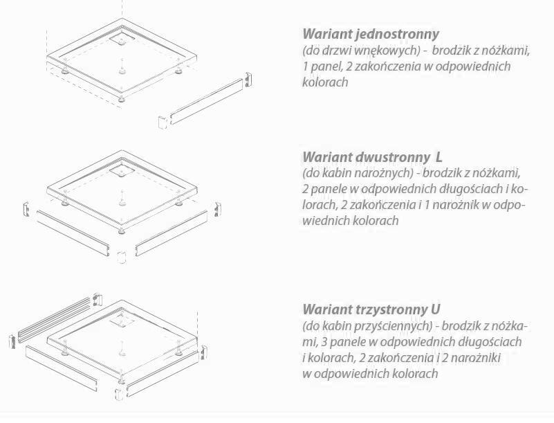 Radaway Argos zakończenie panela lewe białe 003-019000104