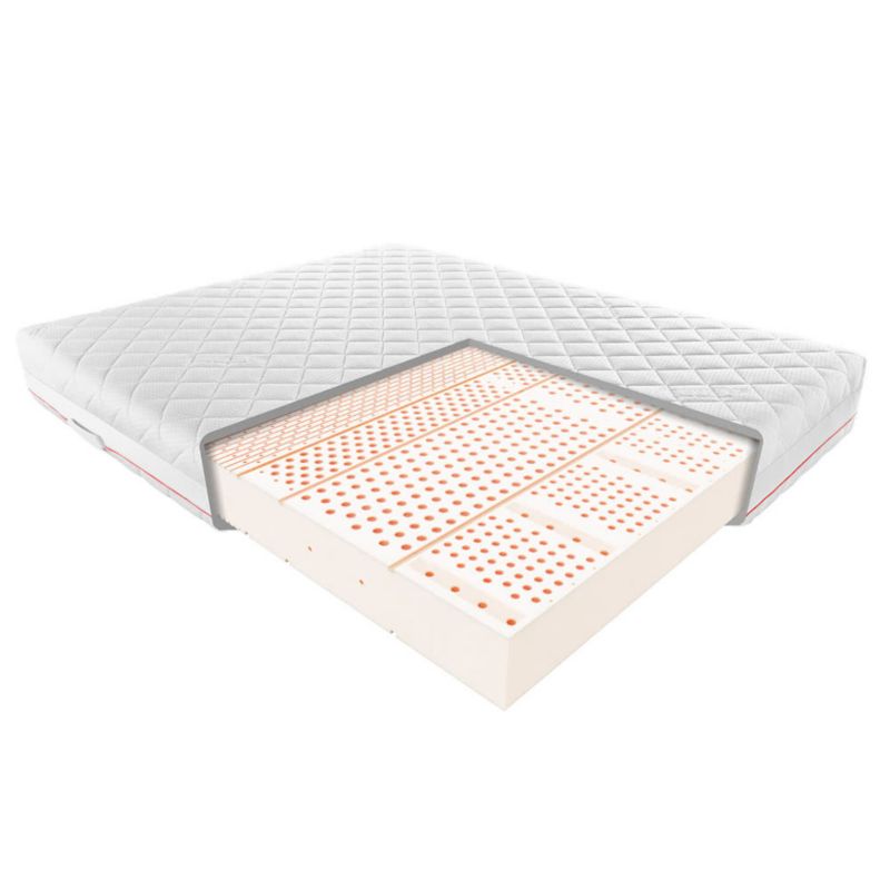 Materac Janpol Demeter 160x200 cm Puroactive 1 szt.