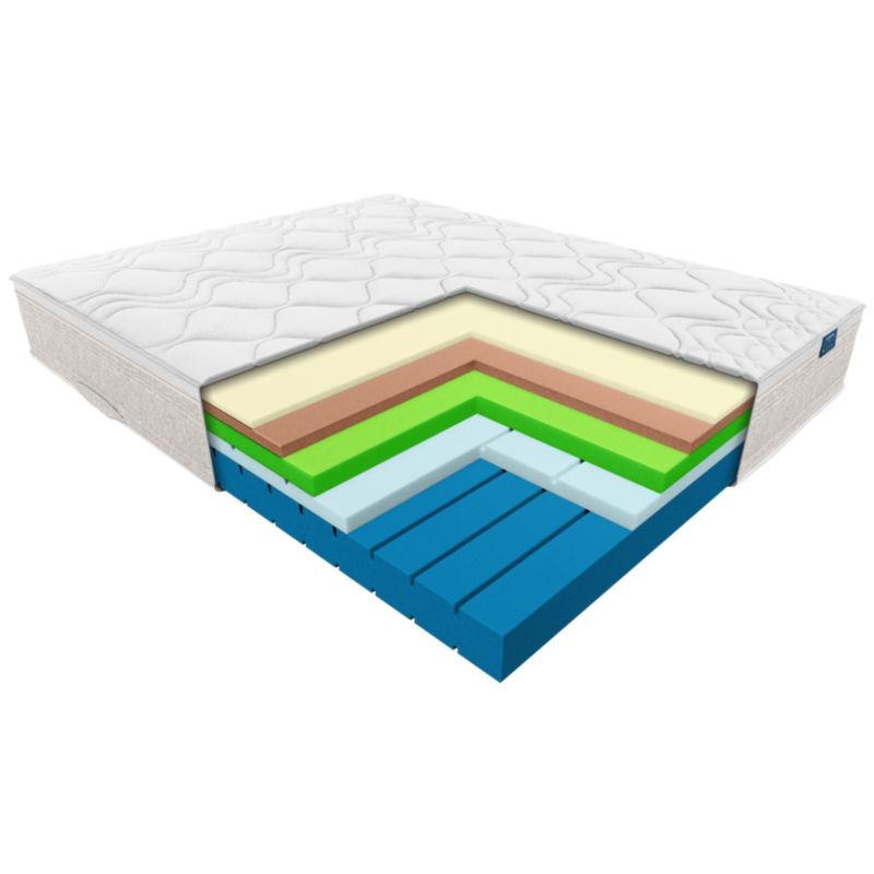 Materac Janpol Sirona 160x200 cm Biaxial Grey 1 szt.