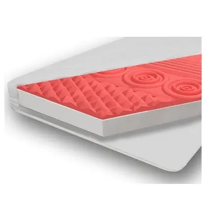 Materac Strefowy ( 10 cm ) PN - 180x80