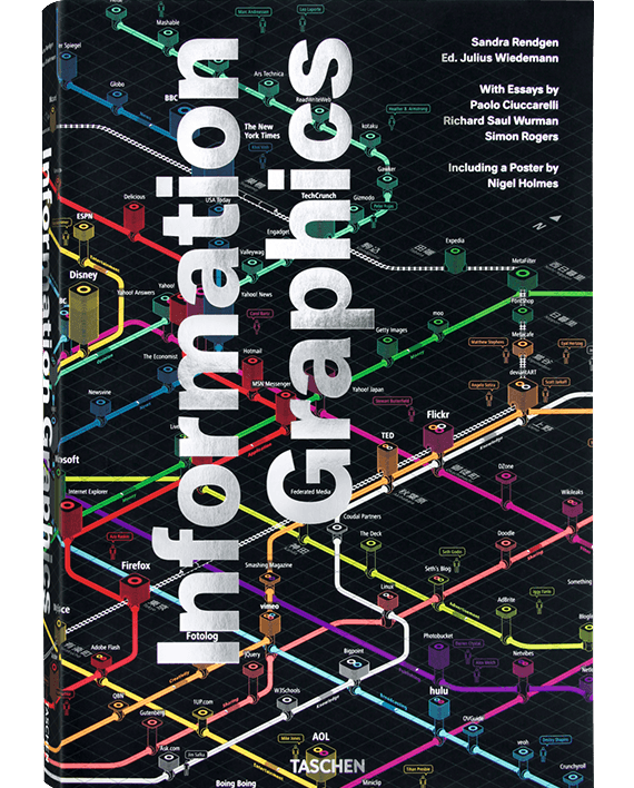 Information Graphics