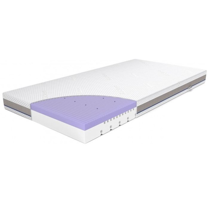 Rücken Stark - materac 180x80 cm