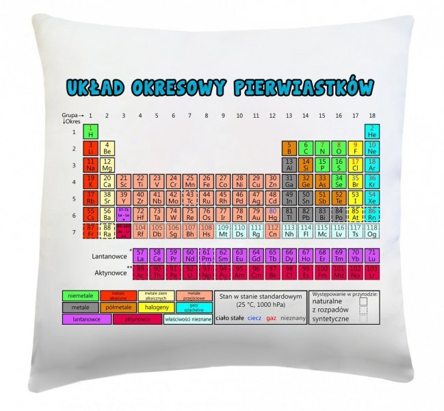 Poduszka szkolna 40x40 wz. Układ okresowy pierwiastków