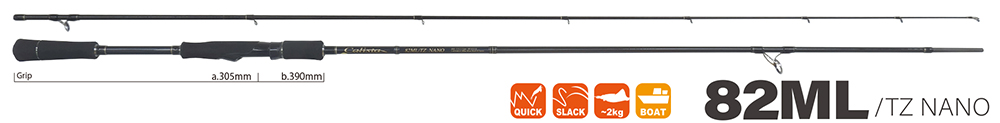 Yamaga Blanks Wędka Calista 82ML TZ Nano Spin 250cm 21g