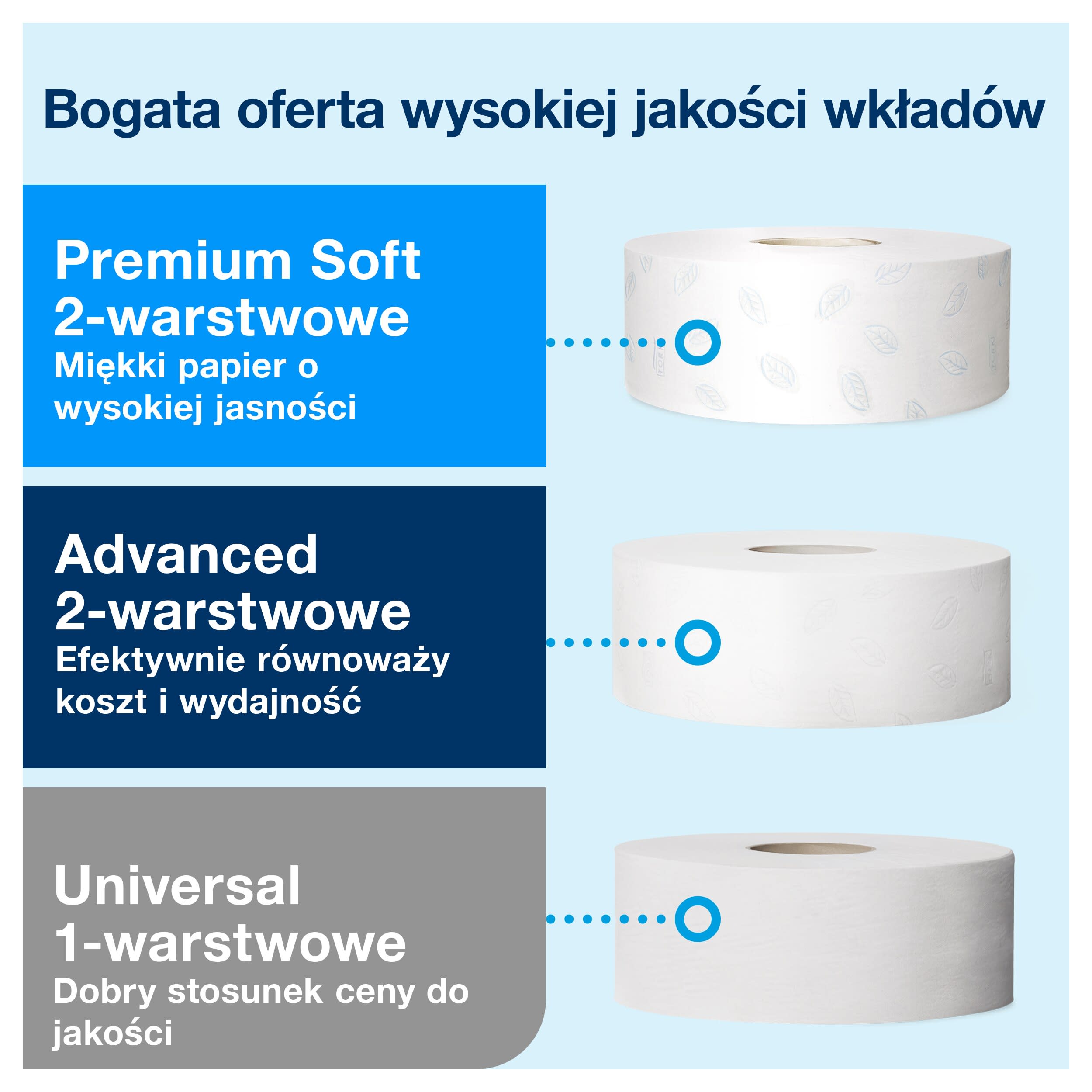Tork System T1 Tork pojemnik na papier toaletowy biały 554000
