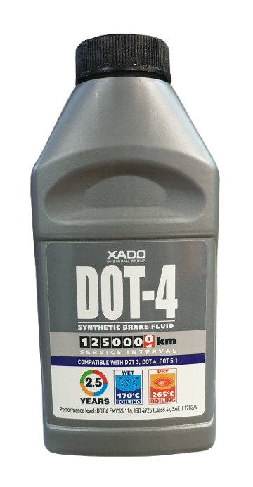 XADO PŁYN HAMULCOWY DOT-4 250ML - Petrostar