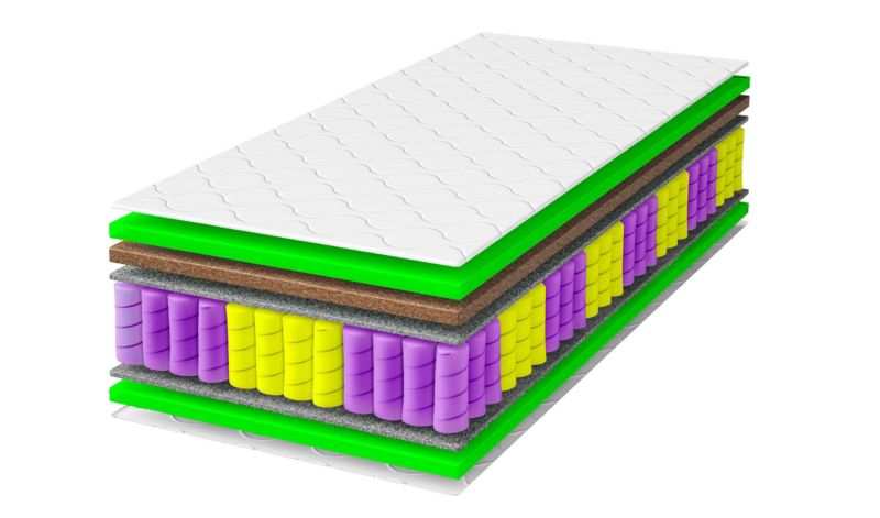 Materac kieszeniowy Prestige Kokos 140x200 sprężynowy wysokość 26 cm twardość H4 1 szt.