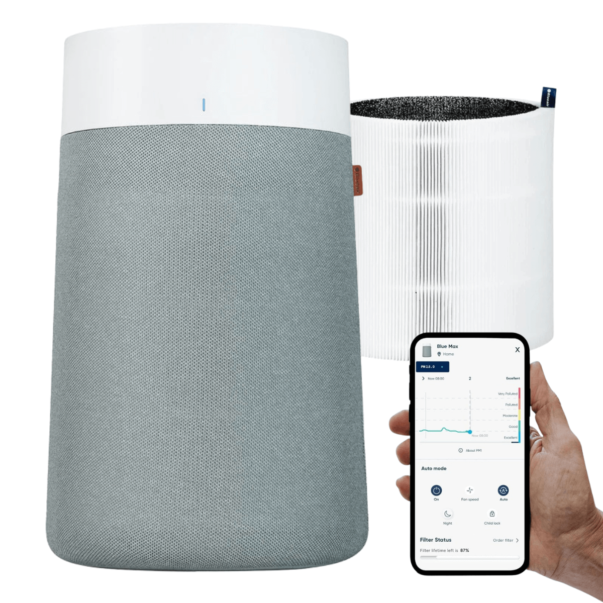 Blueair oczyszczacz powietrza 3450i Max na bardzo duże powierzchnie. Usuwa pyłki, kurz, alergeny, smog.