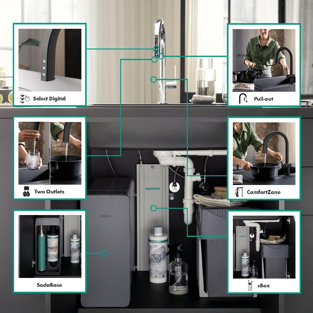 Hansgrohe Aqittura M91 bateria kuchenna stojąca z filtrem czarny mat 76836670