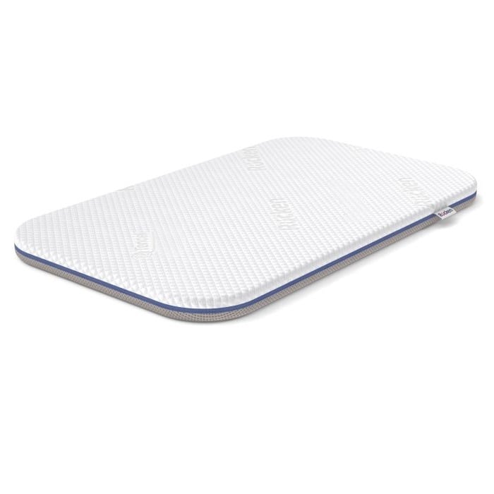 Rücken UnoMe - materac do łóżeczek dostawnych 82x50 cm