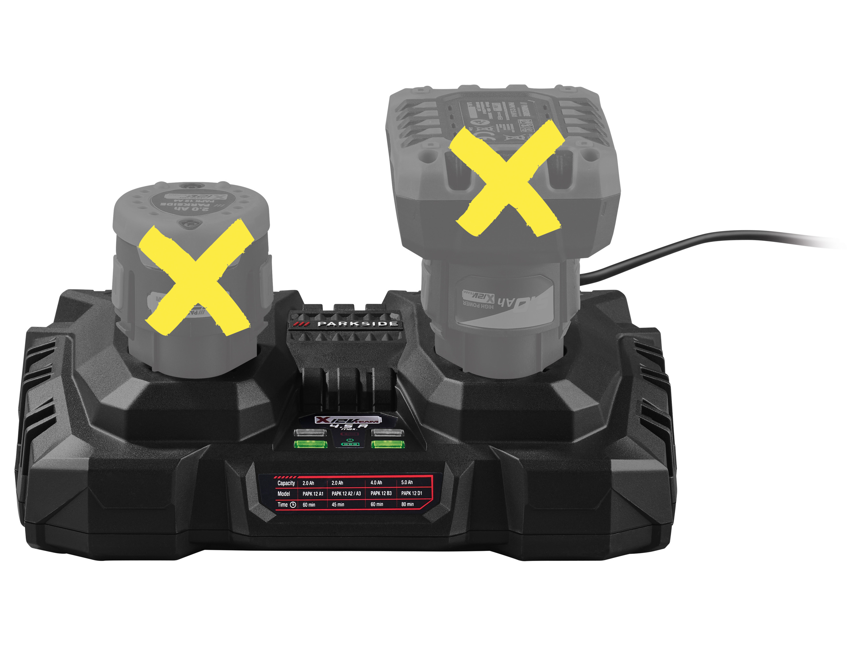 Parkside Podwójna ładowarka 12 V, 2 x 4,5 A, Pdslk 12 B2 bez akumulatorów