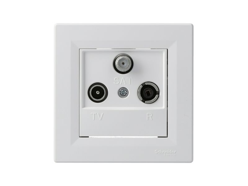 Gniazdo RTV-SAT końcowe Schneider Electric Asfora białe