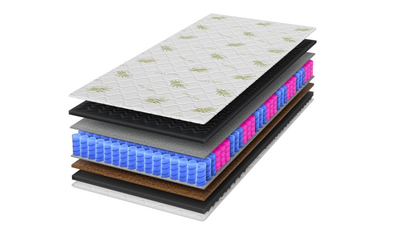 Materac kieszeniowy Premium Black 180x200 sprężynowy masujący wysokość 24 cm twardość H3 1 szt.