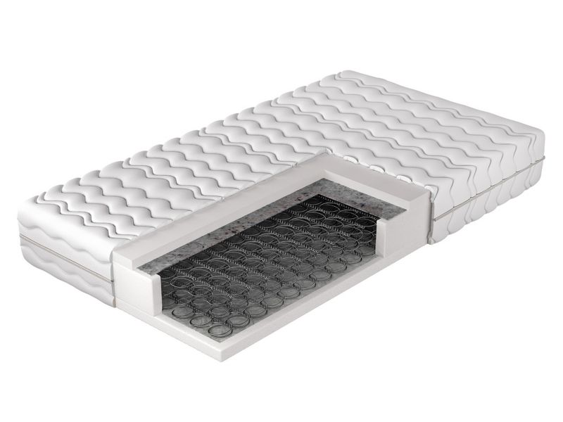 Dwustronny materac sprężynowy MIRJAN 24 Pronto 17 cm 90x200 1 szt.