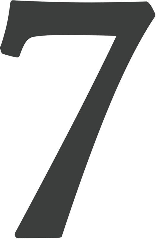 Cyfra 7 Stahl aluminium 190 mm grafitowa