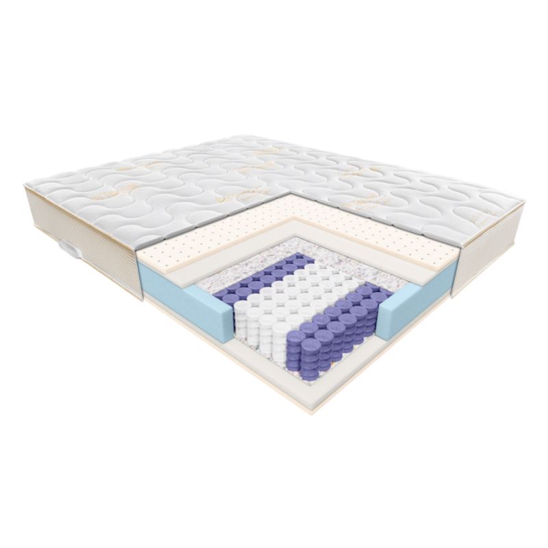 Materac Janpol Cora 160x200 cm Tencel 1 szt.