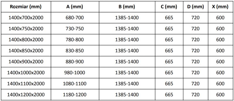 Kabina prysznicowa prostokątna Mexen Velar szron czarna 1 szt.