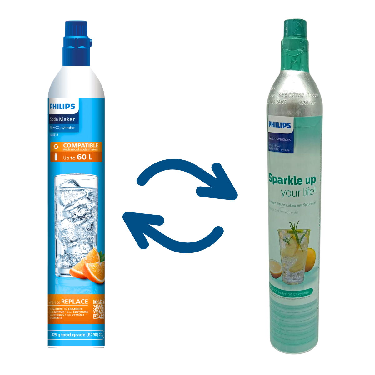 Wymiana naboju z gazem Philips. Zamień pusty nabój na pełny nabój CO2 Philips. Nabijanie gazu do saturatora. SodaStream, Aarke, Miraqua, Brita.