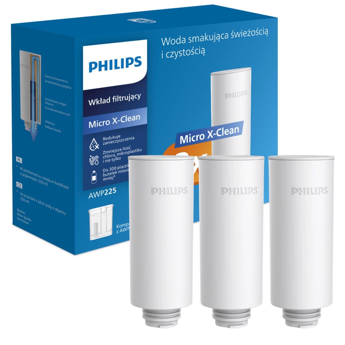 Wkłady wymienne PHILIPS AWP225 do filtra automatycznego PHILIPS AWP2980WH.