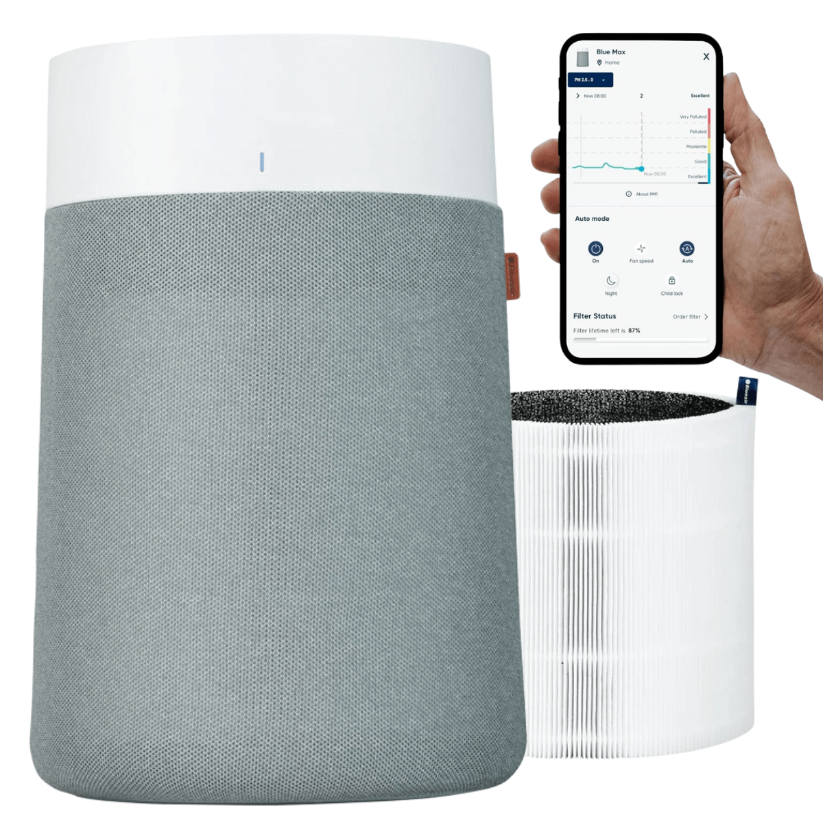 Oczyszczacz powietrza Blueair 3350i Max ze wskaźnikiem jakości powietrza, sterowany przez aplikację.