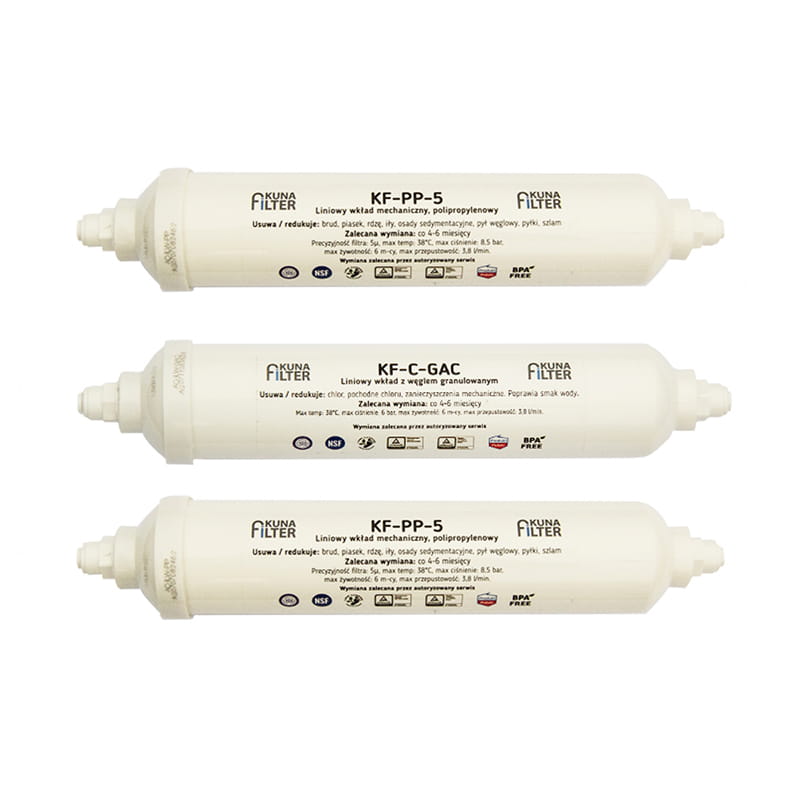 Zestaw półroczny do Kuna Filter Classic. Dwa wkłady mechaniczne + wkład węglowy.
