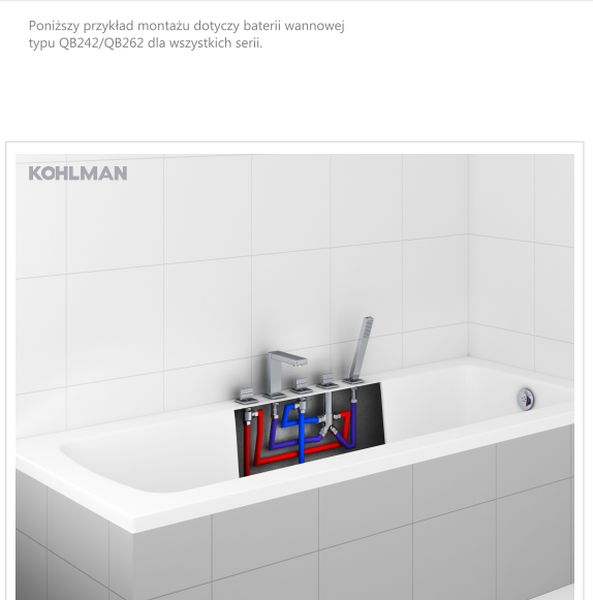Kohlman Foxal bateria wannowo-prysznicowa 5-otworowa chrom QB242F