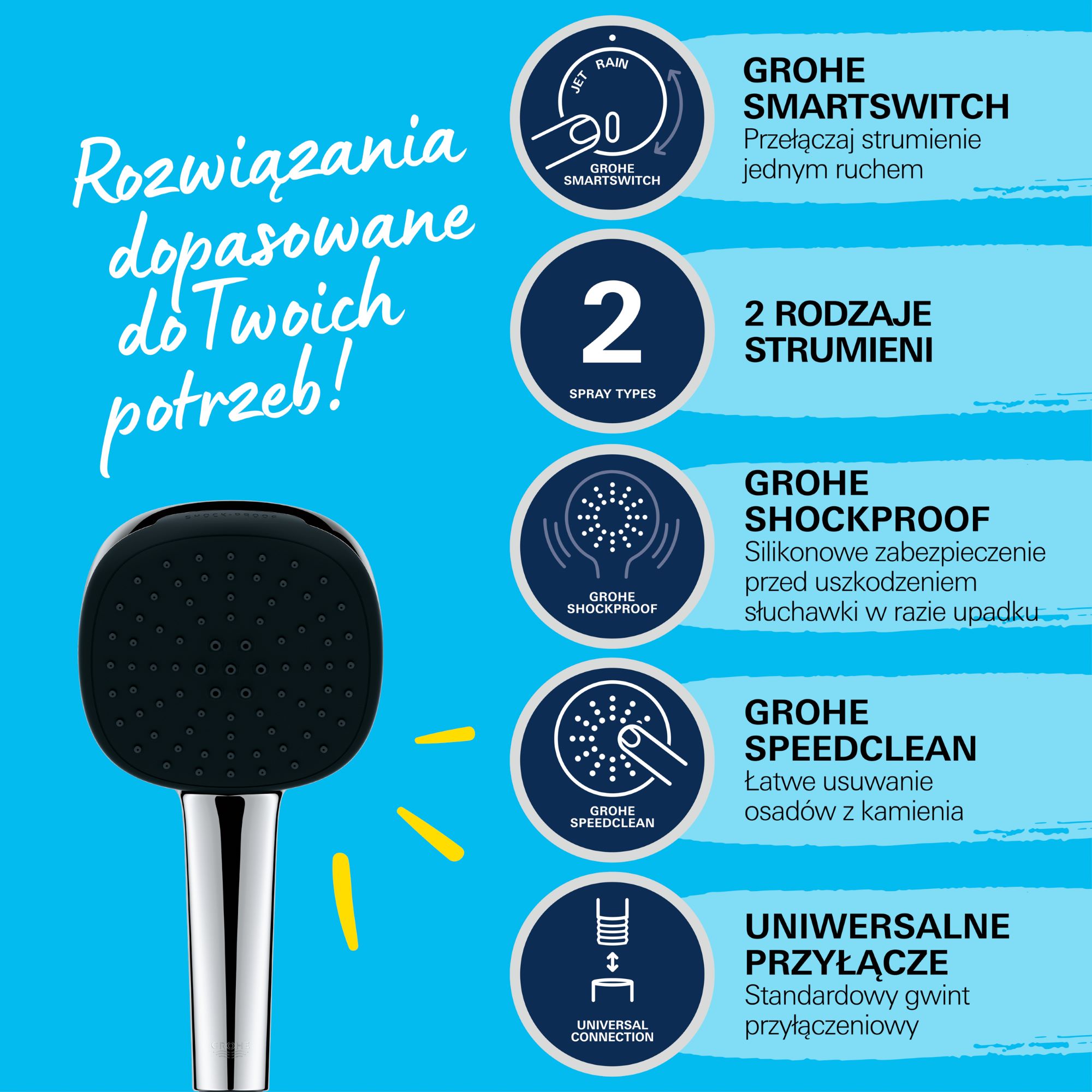 Grohe Vitalio Comfort zestaw prysznicowy ścienny chrom 26931001