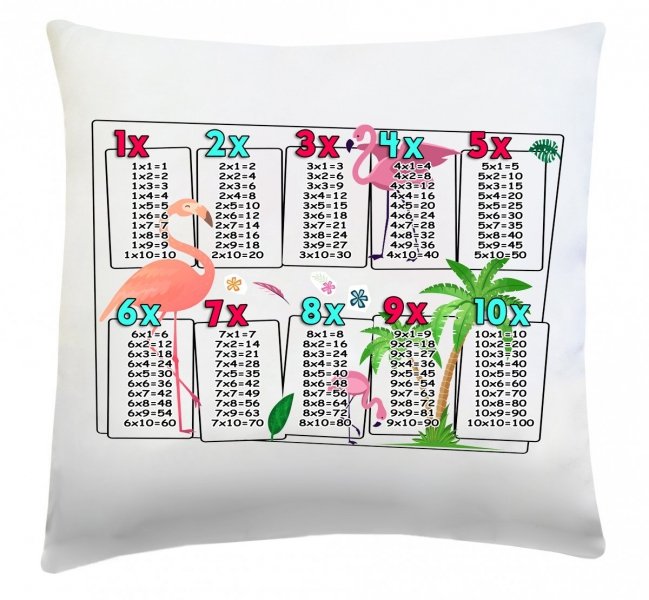 Poduszka matematyczna 40x40 wz. 3 Flamingi