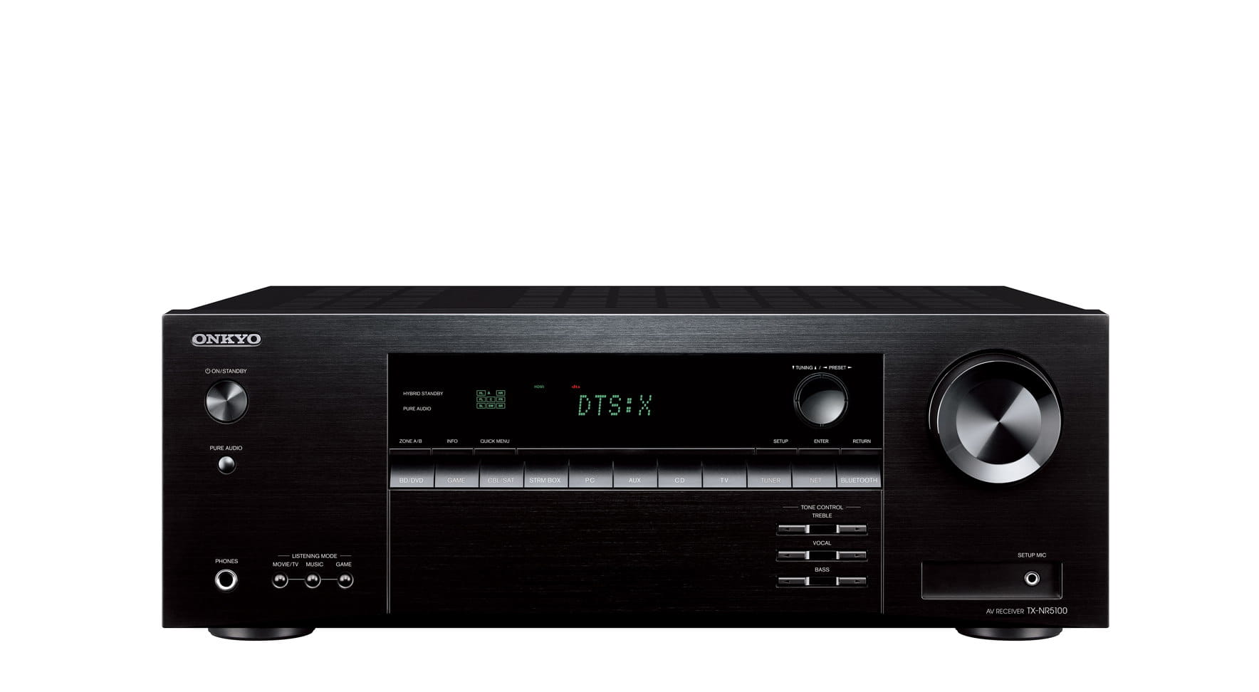 Onkyo tx-nr5100