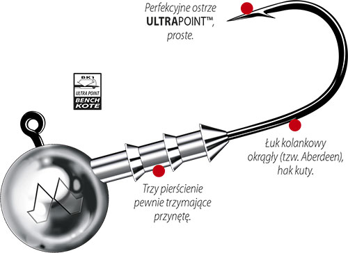 Mustad główka jigowa 8/0 75g