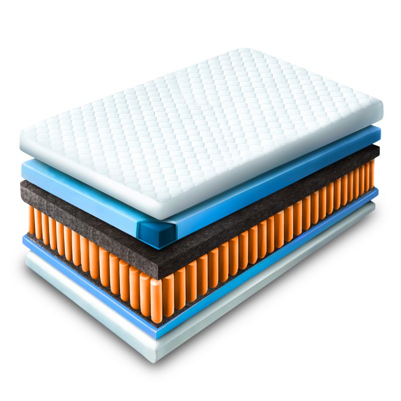 Materac Kieszeniowy Sprężynowy Mebel Elite LAGUNA 90x200 H3 7 Stref Twardy 1 szt