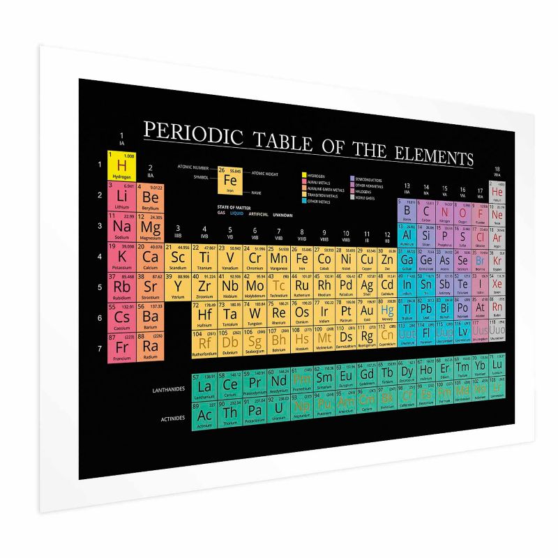 Plakat Artgeist Tablica Mendelejewa 30x21 cm bez ramy 1 szt