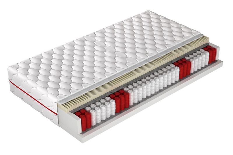 Dwustronny materac sprężynowy MIRJAN 24 Resta 17 cm 90x200 zrolowany 1 szt.