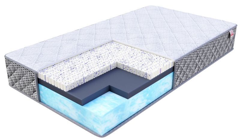 Materac piankowy FDM MODERNOS 160x200 kombinacja pianek i lateksu OCEAN BLUE GEL 1 szt.