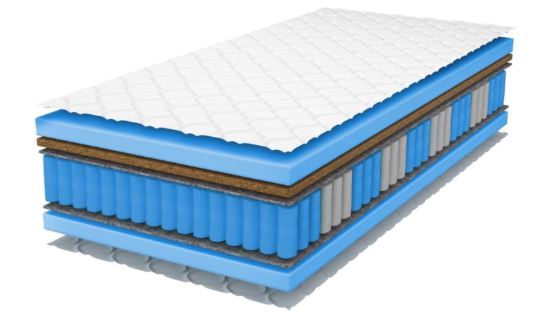 Materac kieszeniowy TIKO 90x190 dwustronny kokos wysokość 17 cm z pokrowcem 1 szt.