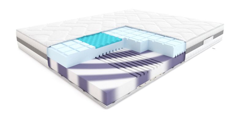 Materac Hilding Conga 90x200 cm 1 szt.