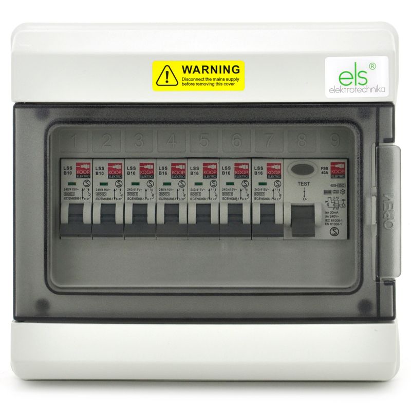 Rozdzielnica natynkowa 9- modułowa z zabezpieczeniami B10/B16 + FI40/2 ELS Elektrotechnika RN66-9.1, skrzynka ABS IP66, 1 szt.