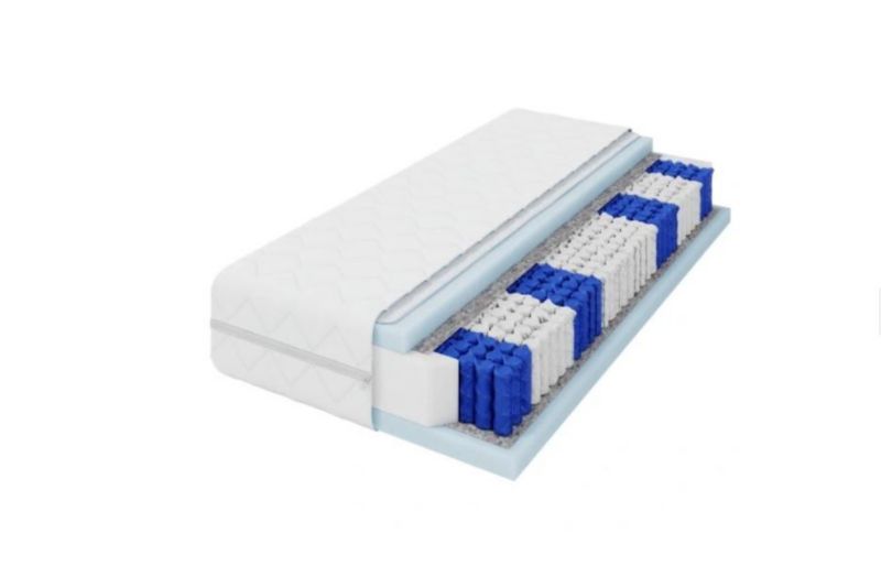 Materac kieszeniowy BLANC 80X200 sprężyny kieszeniowe i pianka poliuretanowa T25 1 szt.