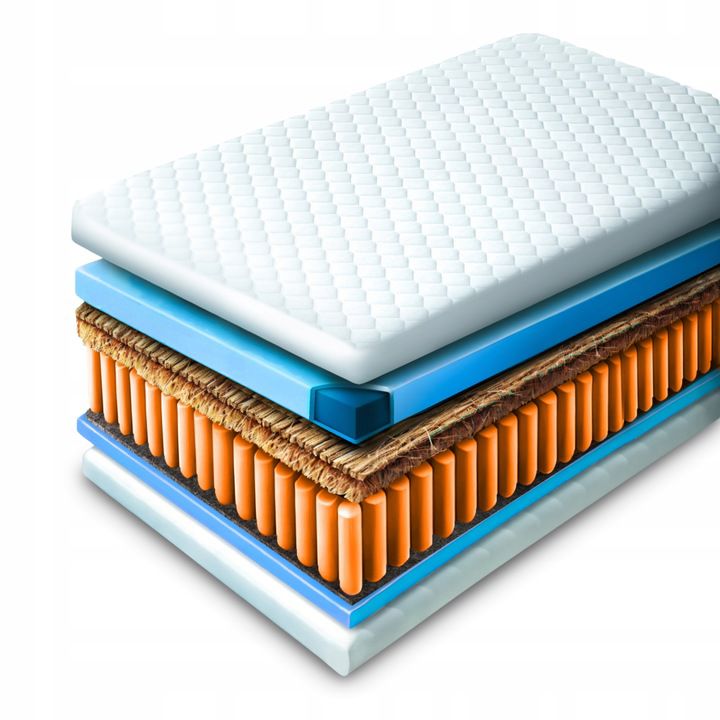 Materac Piankowo-Sprężynowy Mebel Elite HAVANA 120x200 H3/H4 7 Stref Kokos Twardy 1 szt